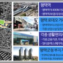 평택 코아루 두드림 네이버블로그