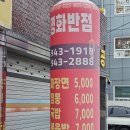 명화반점 이미지