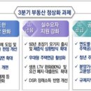 하나플러스 공인중개사사무소 이미지