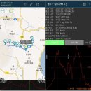 [도로]칠보마을702동앞 삼거리 | 칠보지맥 1구간(조금리-삼승령-잔두목이-원수목-칠보산-275.4m봉-덕인리고개)