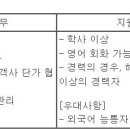 (08월 07일 마감) 삼보모터스(주) - 글로벌비즈니스2팀 신입/경력 수시 채용 이미지