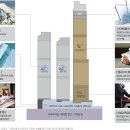 해운대온천센터휘트니스 이미지