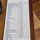 맨날스넥