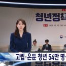 현재 대한민국 사회에서 고립된 ‘은둔 청년’ 54만명...ㄷㄷ 이미지