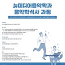 동의대학교 산업문화대학원 네이버블로그
