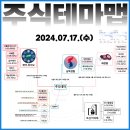 바이오화장품