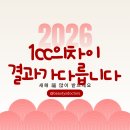 합정고려의원 | 공덕역피부과 리쥬란아이1cc 효과,후기 왜 다를까