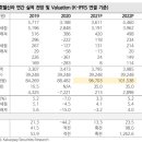 호텔신라_카카오페이