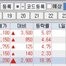 네오씨에스 이미지