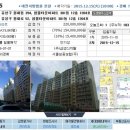 샘물타운아파트(301동) 이미지