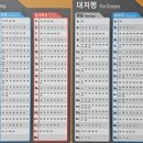 지하철강서구청역 이미지