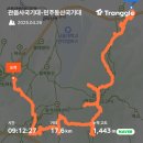 팔봉김밥 | 서울 관악산 11국기봉 종주_실패 후기_칼바위 국기대(X), 돌산 국기대(X)