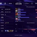 주식회사 키위게임즈 이미지