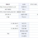 민테크
