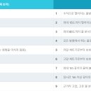 강한컴퓨터