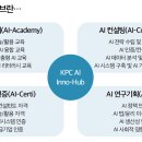 [윤리경영] 독점규제 및 공정거래법 이미지