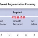유앤유성형외과의원 이미지