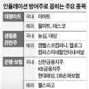 찜마트 이미지