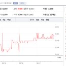 제일연마 이미지