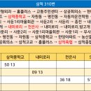 교동2리 마을회관 이미지