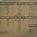 지구빌
