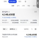 연금저축계좌 돈 출금못해? 이미지