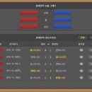 보랑보랑 이미지