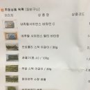 청아농장 | 기니피그 청아농장구매후기