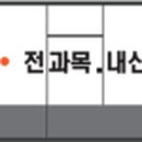 엠베스트SE동탄남광장캠퍼스학원