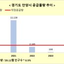 주식회사 아델리움