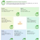 친환경 그린 가드닝 이미지