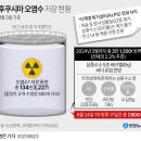 2023년8월26일 토요일언론사.별 헤드라인뉴-스 이미지