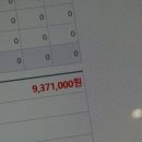 엔유피씨카페 동대구점 | 2025,06