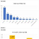 케니상사 전공비 | [공공데이터] 국가보훈처 현충시설 현황