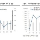 하이이앤씨 이미지