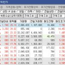 오성정보통신 이미지