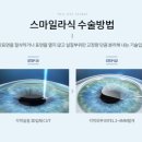 예일안과의원 이미지