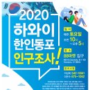 [ 하와이 현지뉴스 - 한국일보 하와이) ] 뉴스 & 칼럼 (2020년 3월 17일까지) - 아시아나항공 주3회 감편운항(3/29~4/29) & 프리스쿨 보조금 신청 31일 마감~ 이미지