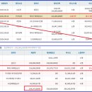 버스정류장 07-201 이미지