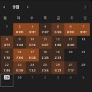 갑천중학교 | 250929 한주 정리, 9월 정리, 2달간 학원다닌 후기, 6번째 시험 후기