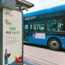 대구경북 능금농협 영천지점 | 경북 영천시 완산동 오후 산책