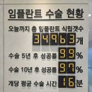 유치과의원 이미지