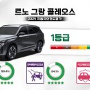 (주)그랑 이미지