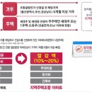 복산동-10 이미지