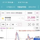 대동에스피 이미지