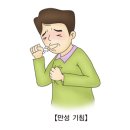 만성 기침(Chronic cough) 이미지