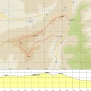 천둥소리 이미지