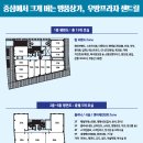우방치킨 이미지