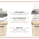 (주)코자니 이미지