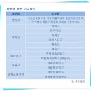 [수시특집]2016 수시 학생부/지역인재 전형이 대세 이미지